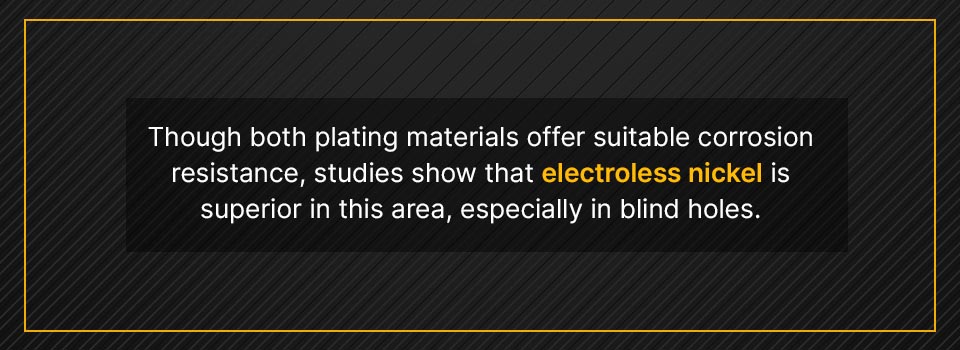 electroless nickel plating corrosion resistance