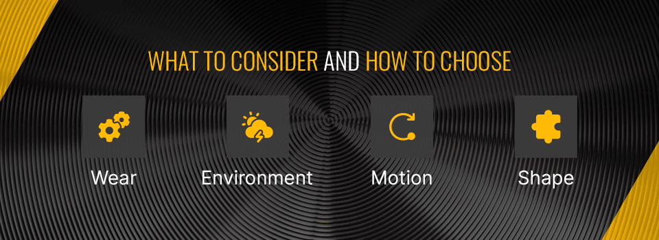 consider wear, environment, motion and shape