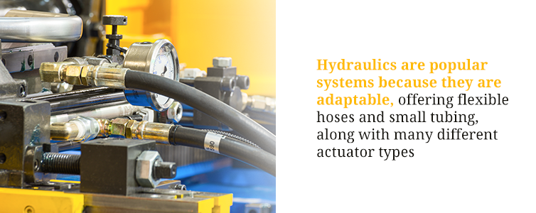 Hydraulics are Adaptable
